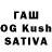 Еда ТГК конопля SchwiderMang